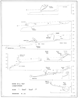 WRPC J1994 Hagg Gill Pot (Elevations)